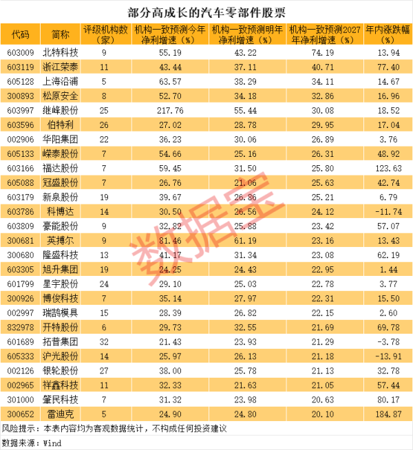 配资知识网配资 国家统计局：6月上旬生猪价格环比下降2.1%
