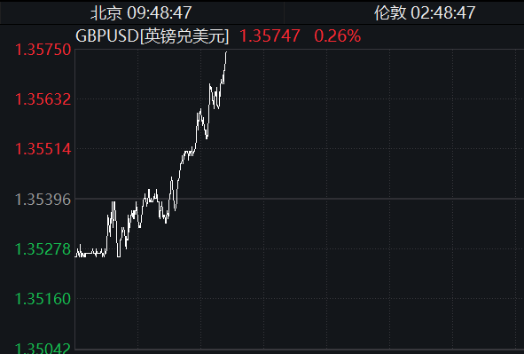 中股配资官网 俄外长：俄美关系正常化谈判由特朗普政府提议